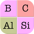 Elements Periodic Table Quiz