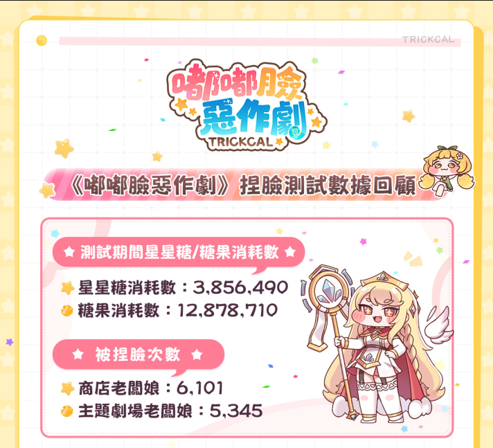 《嘟嘟臉惡作劇》入侵三次元！釋出CBT數據回顧！同步確定參與香港動漫節等展覽！